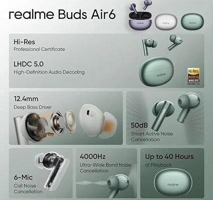 Best-ANC-Earbuds-Under-2000-for-students